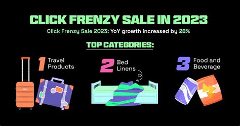 click frenzy sale australia